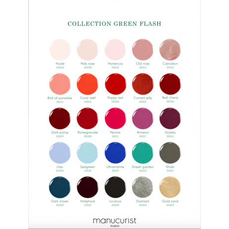 MANUCURIST Vernis Green Flash 15ml