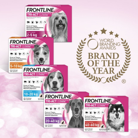 FRONTLINE Tri-act spot-on...
