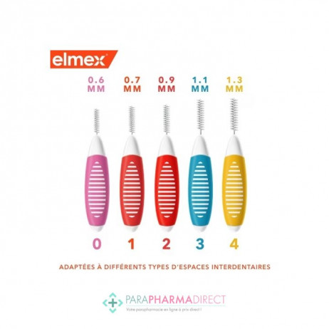ELMEX Brossettes Interdentaires x8
