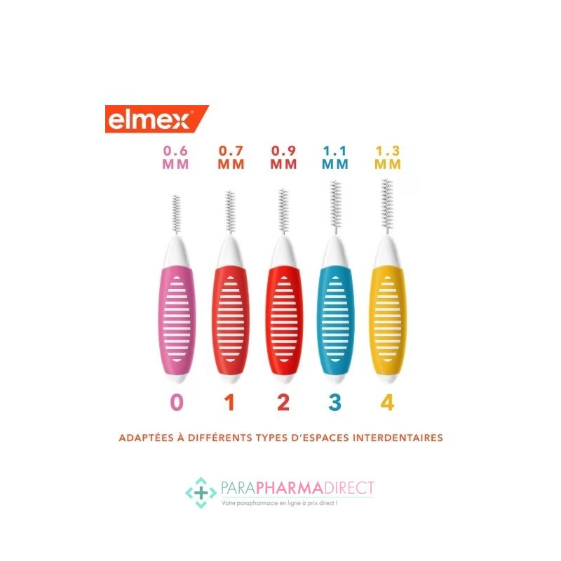 ELMEX Brossettes Interdentaires x8