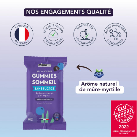 MIUMLAB Recharge Pot Gummies Sommeil Sans Sucres x42