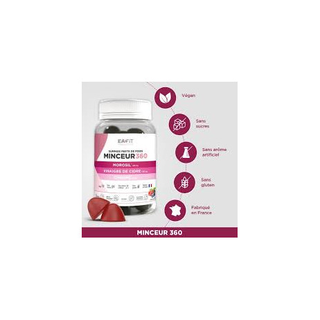 EAFIT Gummies Perte de Poids Minceur 360 x40
