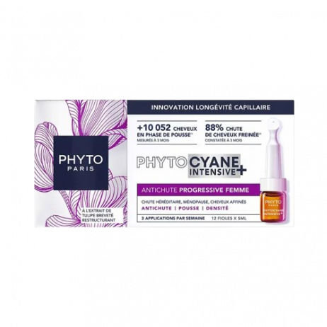 Phyto Paris Phytocyane...
