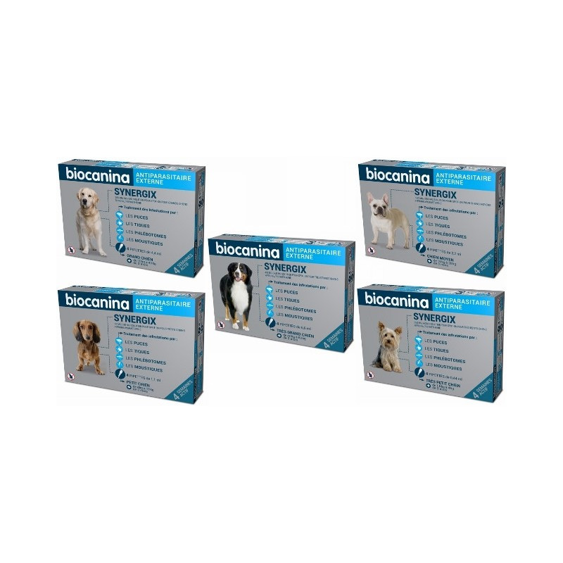 BIOCANINA Synergix antiparasitaire externe BIOCANINA Synergix antiparasitaire externe